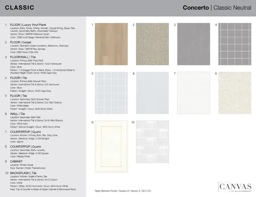 604 SE Ranch Oak Circle, Port Saint Lucie, FL 34984 - #3