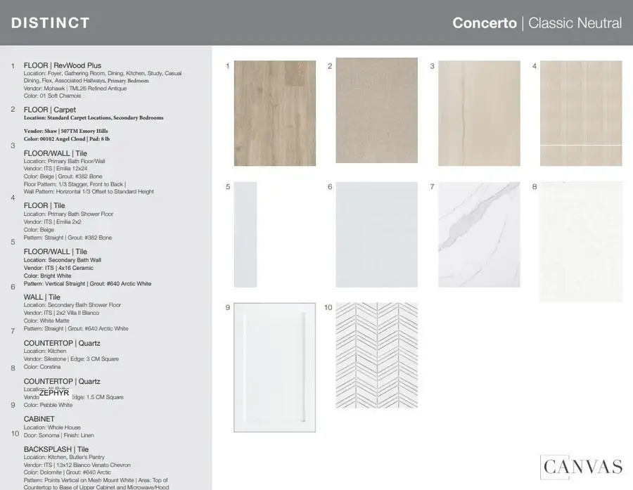 13648 SW Shinnecock Drive, Port Saint Lucie, FL 34987 - #3