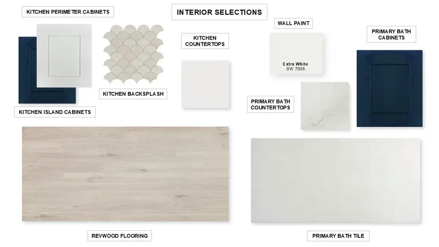 10828 NW Wilgrove Lane, Port Saint Lucie, FL 34987 - #2