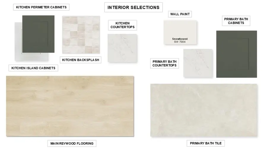 10905 NW Glynlea Boulevard Se, Port Saint Lucie, FL 34987 - #2