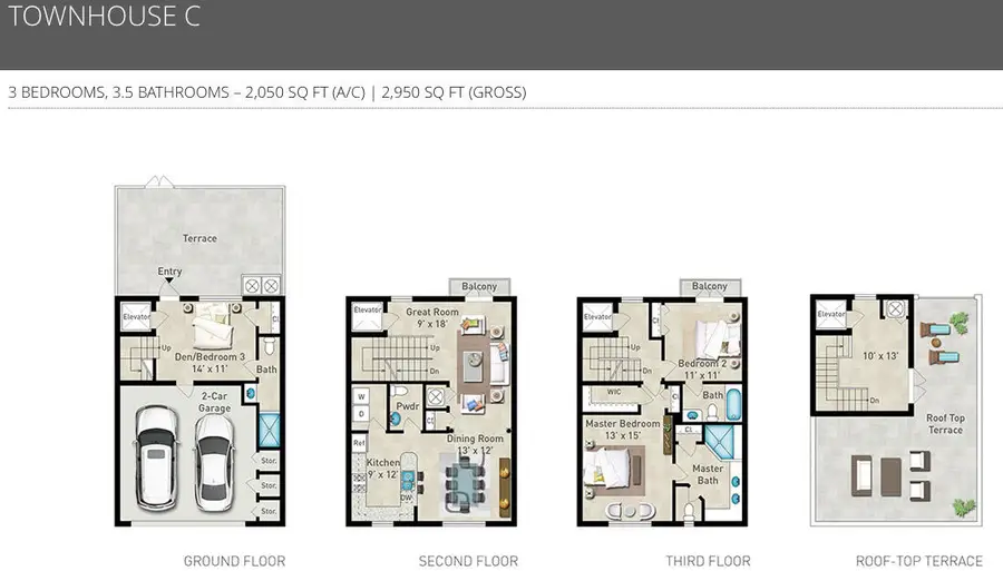 816 NE 7th Street, Fort Lauderdale, FL 33304 - #2