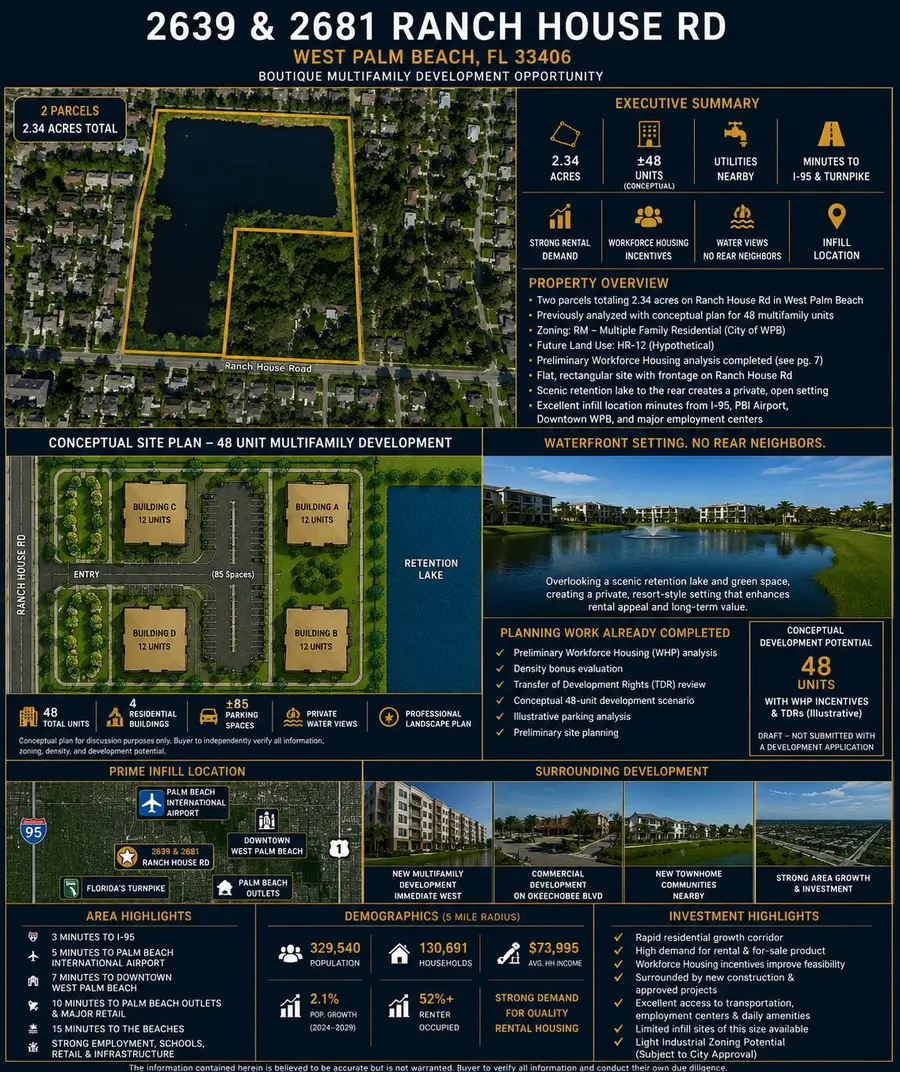 2681 Ranch House Road, West Palm Beach, FL 33406 - #2
