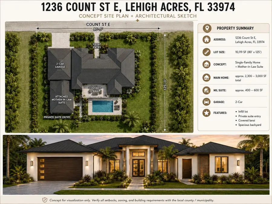 1236 Count Street E, Lehigh Acres, FL 33974 - #2