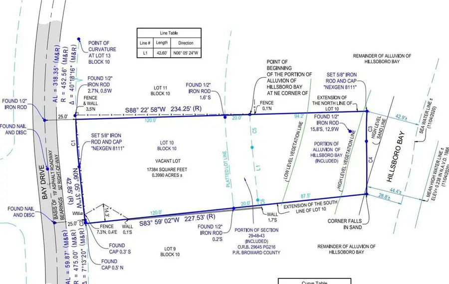 2100 Bay Drive, Pompano Beach, FL 33062 - Image #3