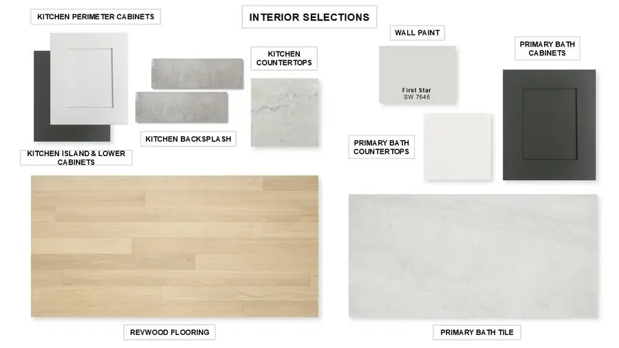 10961 Northwest Glynlea Blvd North, Port Saint Lucie, FL 34987 - Image #3