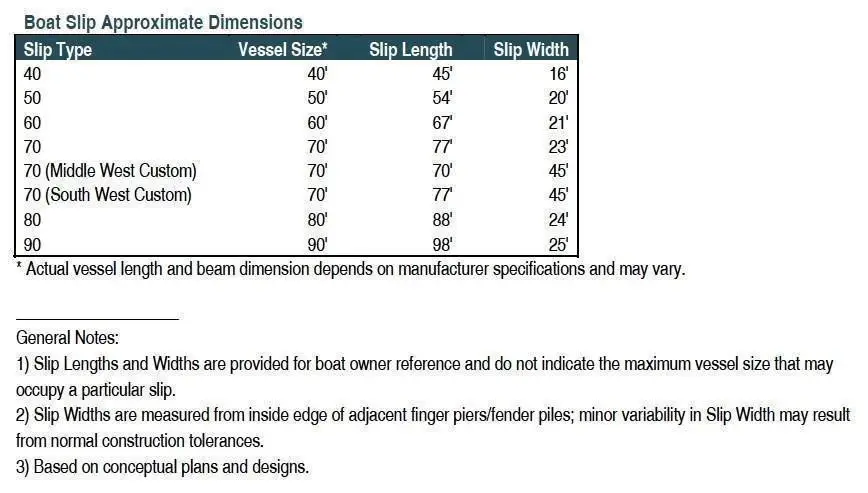 17211 Biscayne Boulevard, North Miami Beach, FL 33160 - Image #3