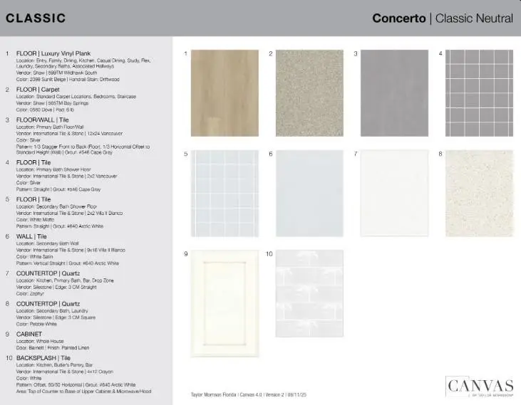 13345 SW Mazzano Street, Port Saint Lucie, FL 34987 - Image #3