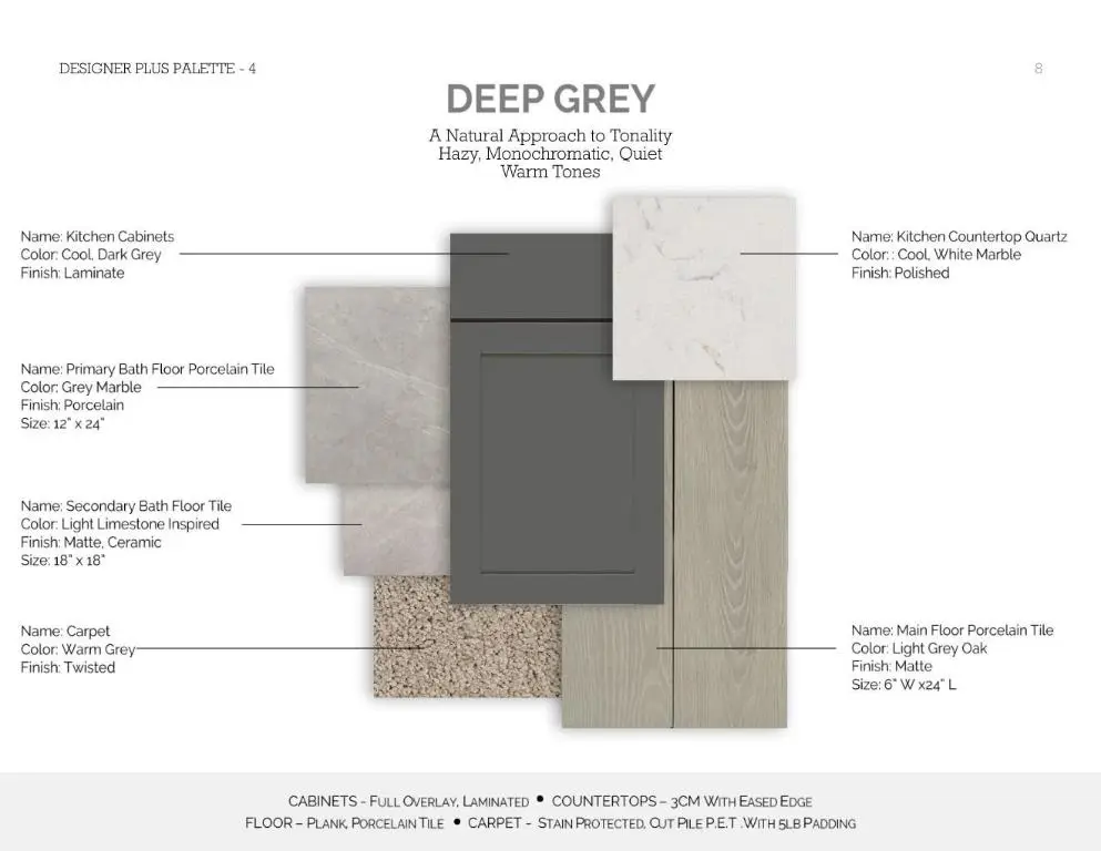 9736 Apollo Avenue #3, Fort Pierce, FL 34945 - #1