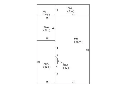 7928 Black Tern Drive, Port Saint Lucie, FL 34952 - #3