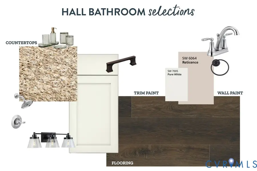 79 E Sunrise Drive, Warsaw, VA 22572 - Image #2