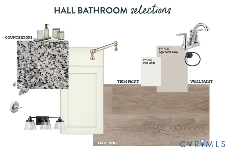 303 Deuprees Store Road, Drakes Branch, VA 23937 - Image #2