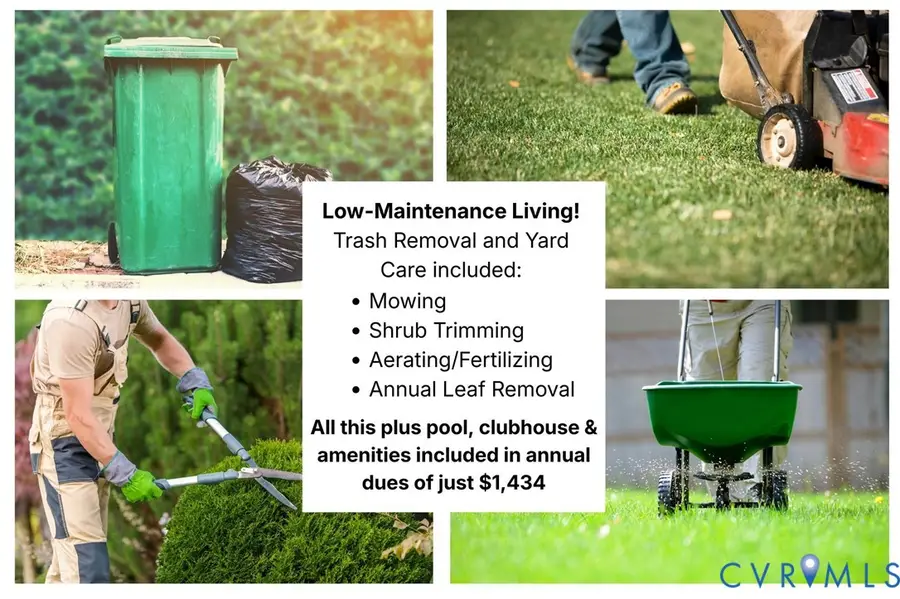 13924 Krim Point Road, Midlothian, VA 23114 - Image #3