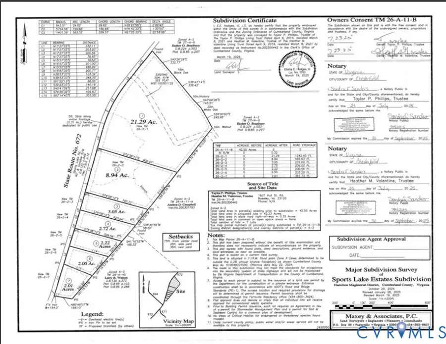 Lots 1-7 Sports Lake Road, Cumberland, VA 23040 - #2
