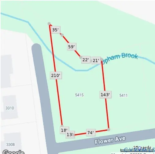 LOT 1 & 2 & 3 Flower Avenue, Henrico, VA 23230