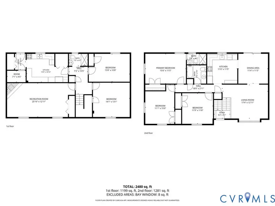 1925 Forestdale Drive, Manchester, VA 23235 - #2