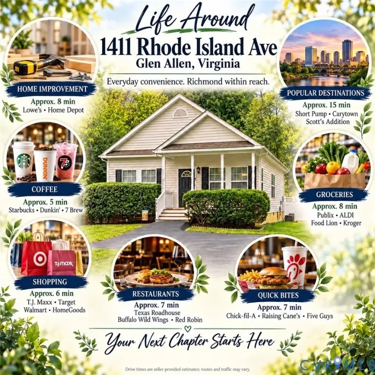 1411 Rhode Island Avenue, Glen Allen, VA 23060 - #3