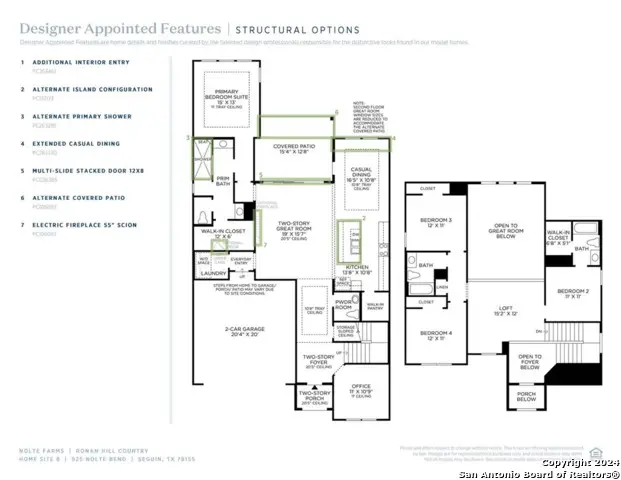 952 Nolte, Seguin, TX 78155 - #3