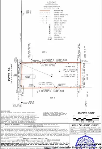2716 Wayne, San Antonio, TX 78222 - Image #1