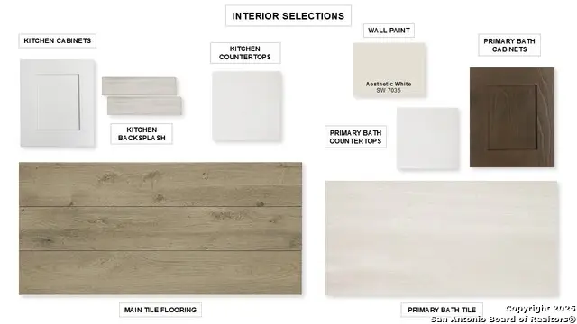 1529 Alsatian Avenue, San Antonio, TX 78253 - Image #2