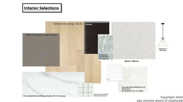 420 Foxtail Canyon, Cibolo, TX 78108 - Image #3