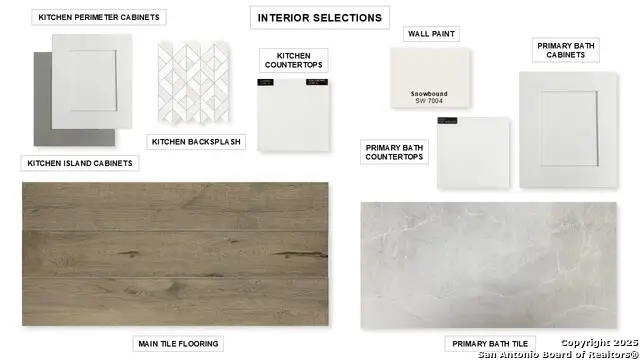 2658 Vistablue Lane, San Antonio, TX 78245 - Image #2