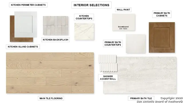 198 Gather Street, Castroville, TX 78009 - Image #2