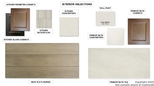 5731 Tug Point, New Braunfels, TX 78130 - #2