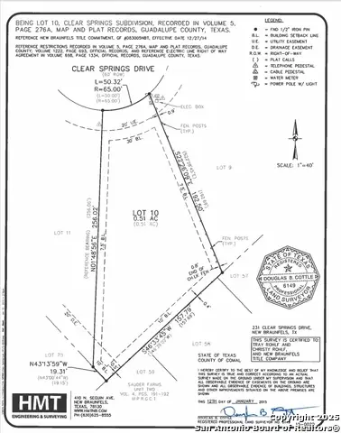 231 Clear Springs, New Braunfels, TX 78130