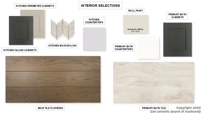 10214 Ryder Road, San Antonio, TX 78254 - Image #2