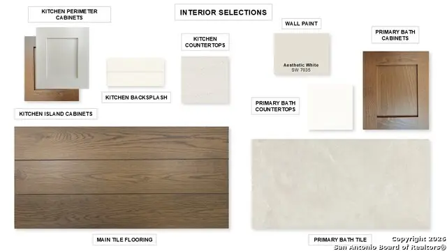 171 Haby Glen, San Antonio, TX 78253 - Image #2