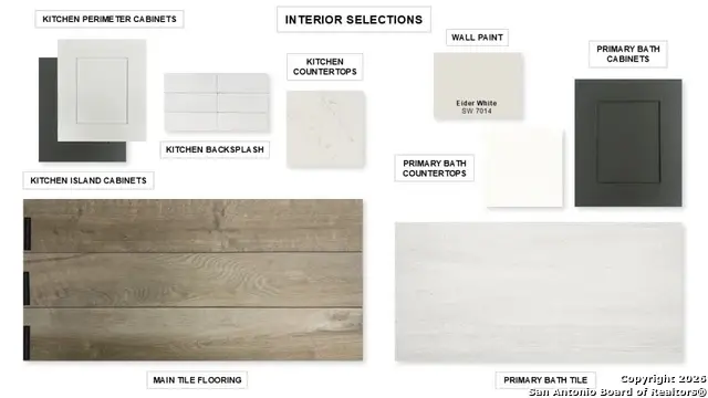 14517 Chaparral Run, San Antonio, TX 78254 - Image #3