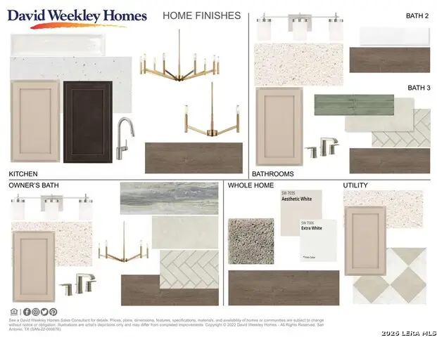 1015 Rapidan, Bulverde, TX 78163 - #2