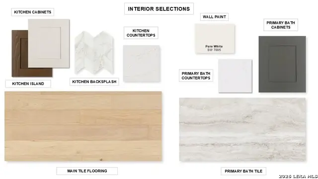 1634 Yardzen Way, San Antonio, TX 78260 - Image #2