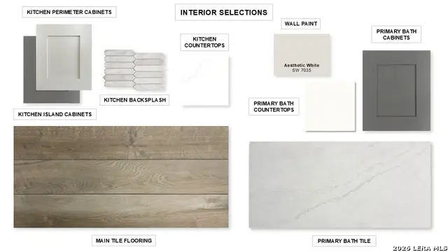 4015 Parchman, North Richland Hills, TX 78124 - #2