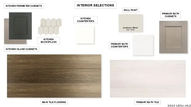 214 Hidalgo, Boerne, TX 78006 - #2