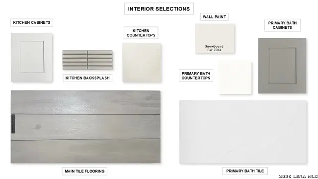 108 Brown Swiss Ridge, Boerne, TX 78006 - #2