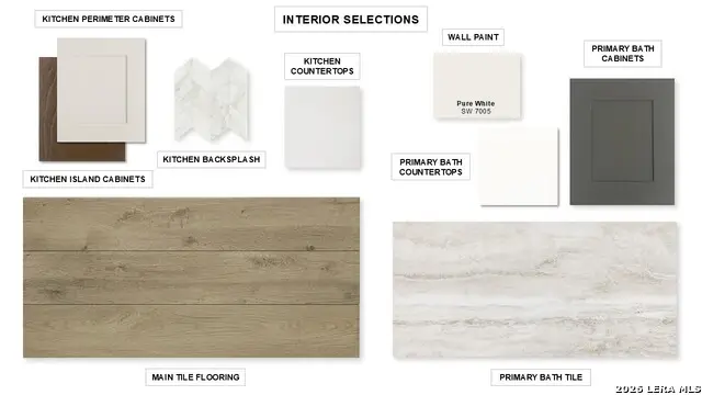 121 Brown Swiss Ridge, Boerne, TX 78006 - #2