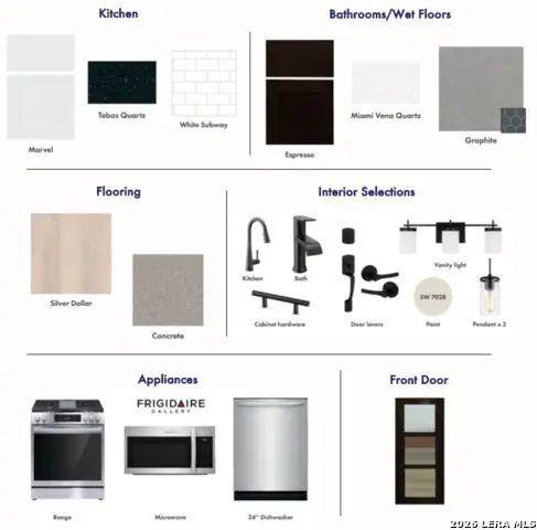 6030 Edna, New Braunfels, TX 78130 - #3