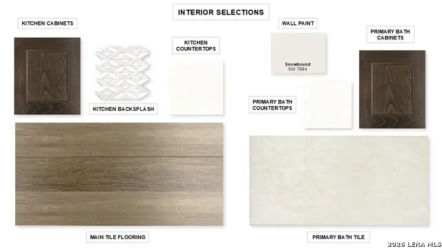 10231 Belle Parkway, San Antonio, TX 78254 - #2