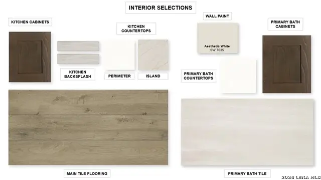 1919 Friedrich Way, New Braunfels, TX 78130 - #2