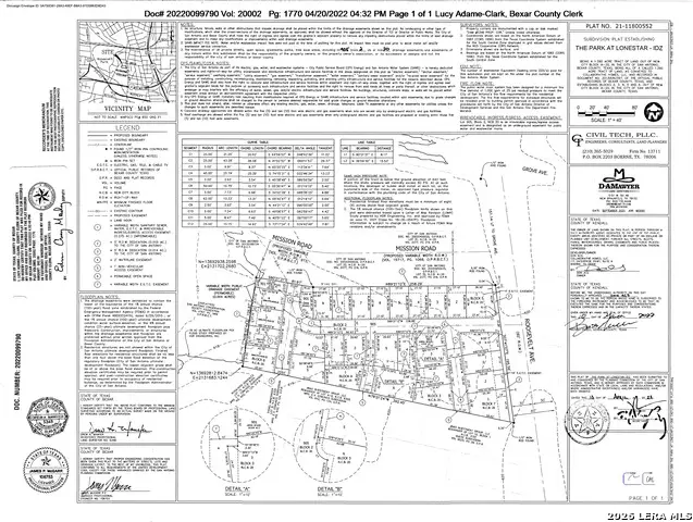 28 LOTS Roosevelt Ave, San Antonio, TX 78210 - #2
