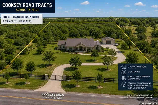 11448 Cooksey Rd, Adkins, TX 78101 - #2
