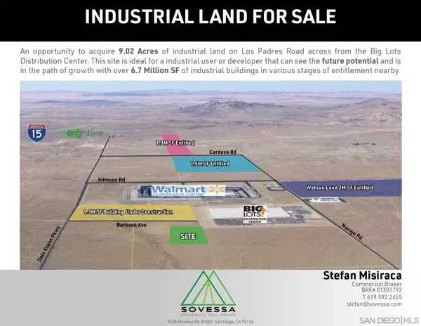 0 Burbank Ave, Apple Valley, CA 92307