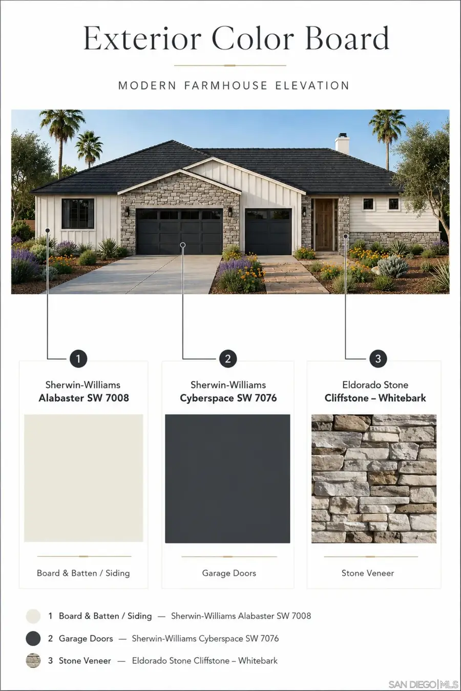 10538 Via Tiglio, Lakeside, CA 92040 - #2