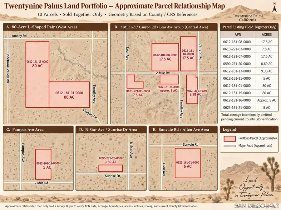 1234 Twenty Nine Palms #1, Twentynine Palms Yucca Valley, CA 92277 - #2