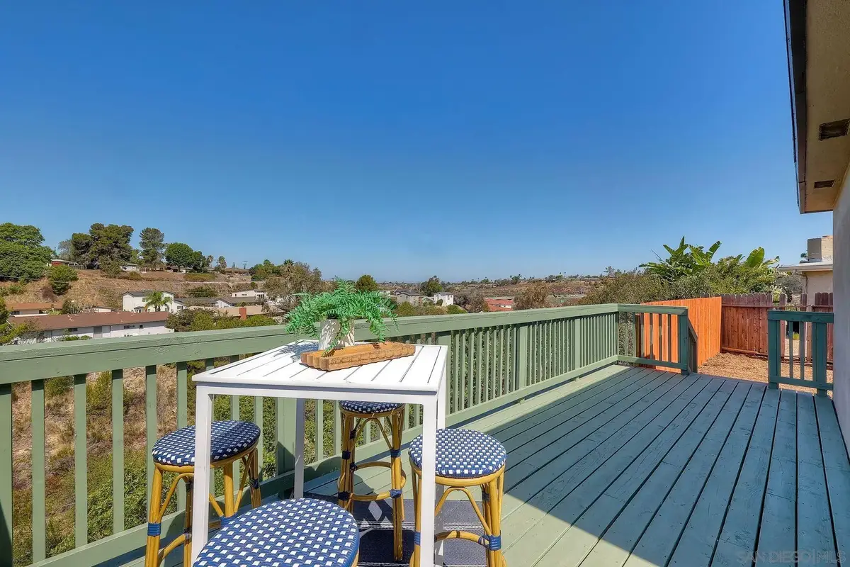 6303 Cleo St., San Diego, CA 92115 - #1