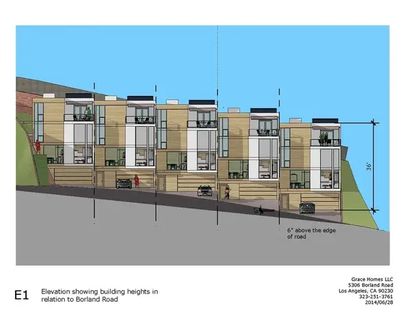 5306 Borland, Los Angeles, CA 90032