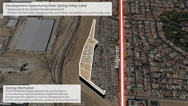 729 Park Glen, Victorville, CA 92395