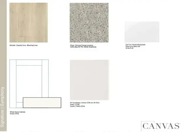 33437 Rusty Court, French Valley, CA 92596 - #3