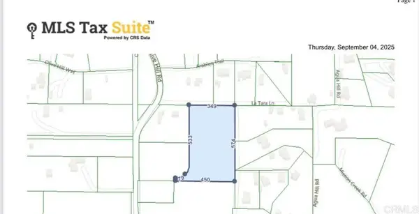 Olive Hill Rd, Fallbrook, CA 92028